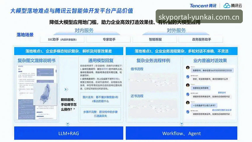 云开下载常见问题 云开全站平台最新动态:云开下载常见问题全面解析,v2.0.5版本实测体验分享