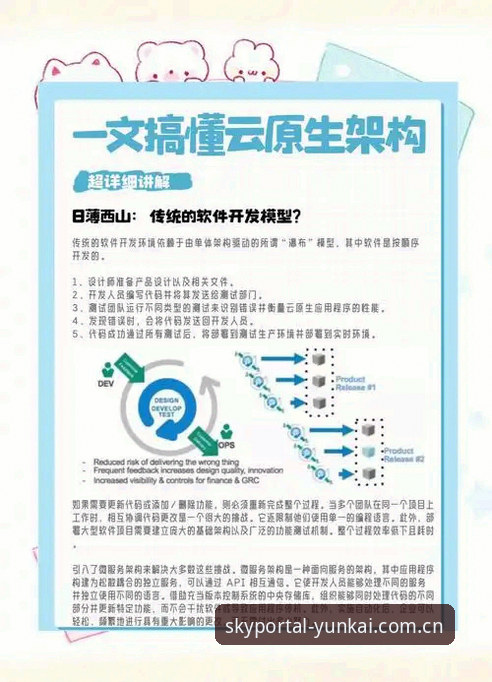 云开使用教程哪个好 揭秘云开使用教程哪个好:从版本迭代到深度资讯的完整探索方案
