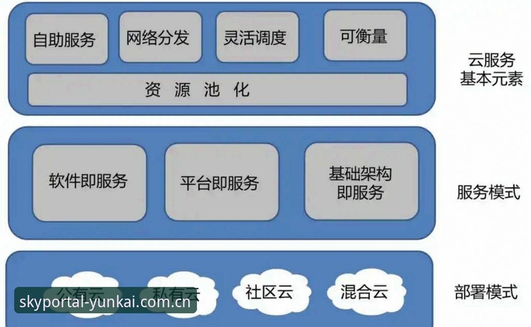 云开实时比分怎么下载 资深技术控揭秘:云开实时比分下载的五大高效方案与实战心得
